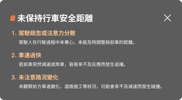 排行1原因