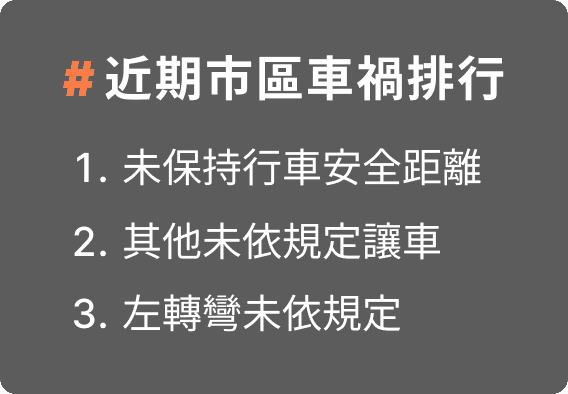 車禍排行